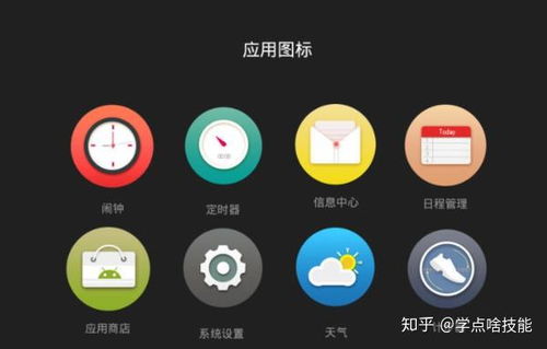 大專女生零基礎(chǔ)選擇 UI設(shè)計與軟件開發(fā)的深度對比與建議