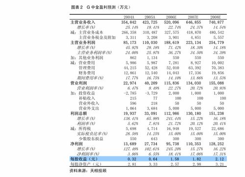 建藝集團關于簽訂裝飾裝修施工合同暨日常關聯交易的公告